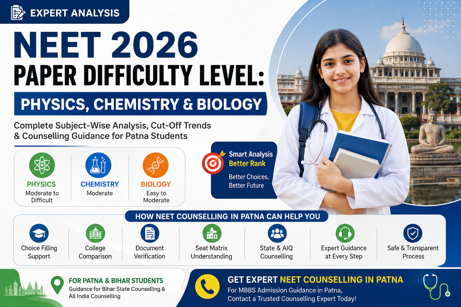 NEET 2026 Paper Difficulty Level: Expert Analysis of Physics, Chemistry and Biology